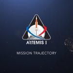 NASA, Ay’a gideceği Artemis 1 görevinin tarihi açıkladı!